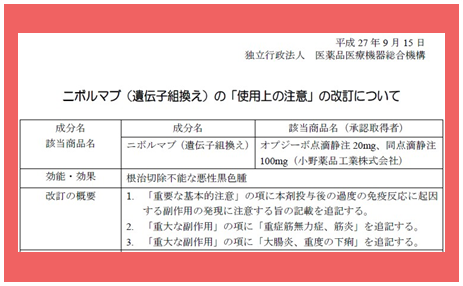 ニボルマブ（オプジーボ）　重大副作用の注意喚起等を追記　厚生労働省が指示