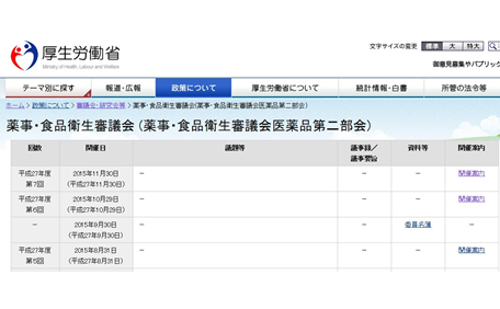 医薬品第二部会 非小細胞肺がんオプジーボ 多発性骨髄腫レブラミド等 効能了承