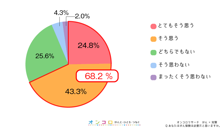 対策9