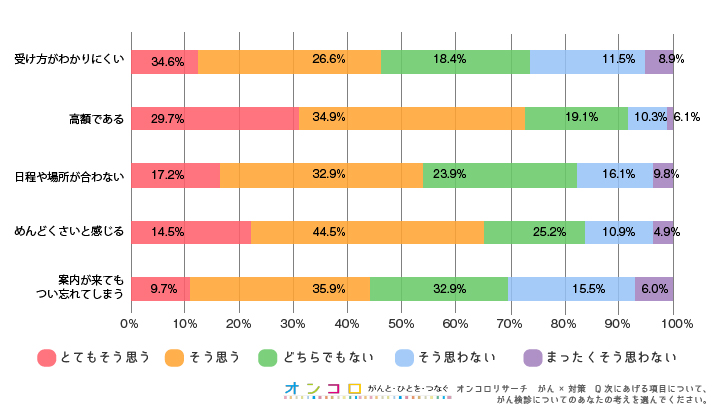 対策8