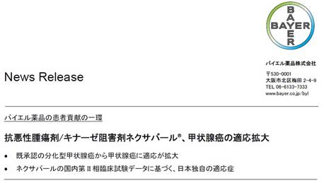 甲状腺髄様がん ネクサバールが適応追加承認 根治切除不能な甲状腺がんに対して使用可能に