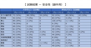 図9