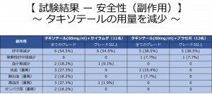 図9