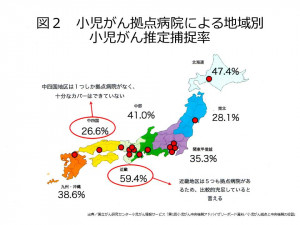 小児がん拠点病院による地域別小児がん推定捕捉率