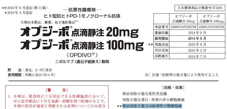 腎細胞がん ニボルマブ（オプジーボ）承認～免疫チェックポイント阻害薬で腎細胞がん初～