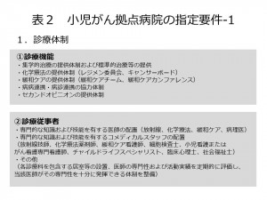 小児がん拠点病院の指定要件-1