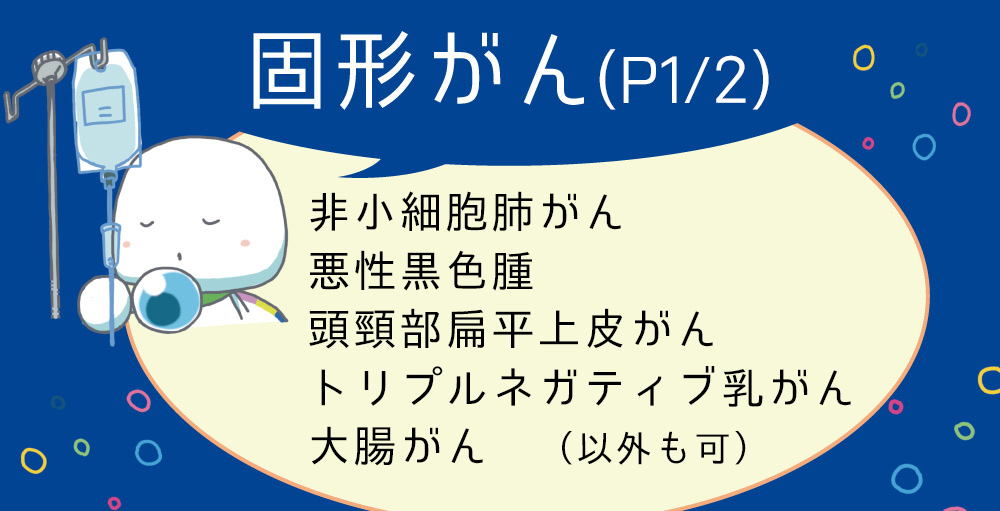 様々な固形がん 免疫チェックポイント阻害薬アベルマブ(バベンチオ)と免疫活性抗体（4-1BB抗体、OX-40抗体）の第1/2相試験