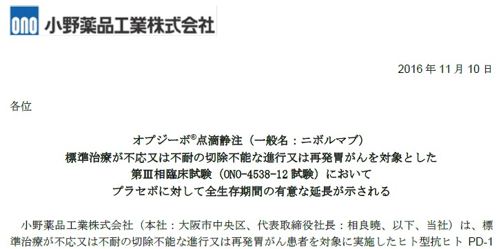 標準療法がなくなった進行胃がんについて、オプジーボが生存期間を延長