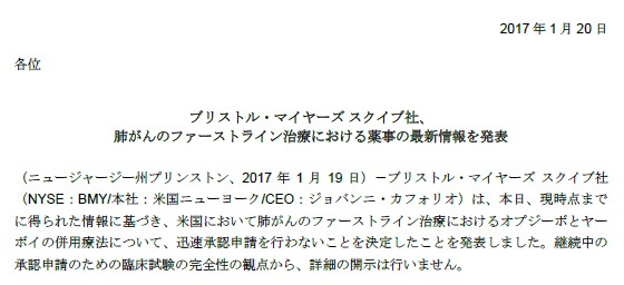 【短信】非小細胞肺がんファーストライン治療治療におけるオプジーボ×ヤーボイ FDA迅速承認申請断念