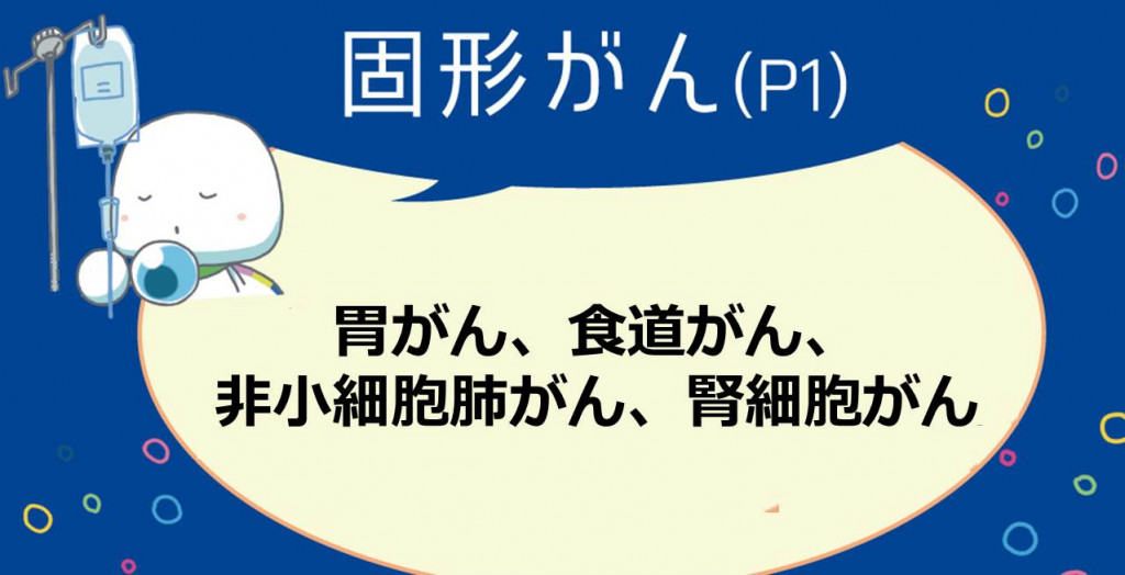 胃がん、食道がん、非小細胞肺がん、腎細胞がん 術前補助化学療法としてオプジーボとポテリジオを併用する第1相試験