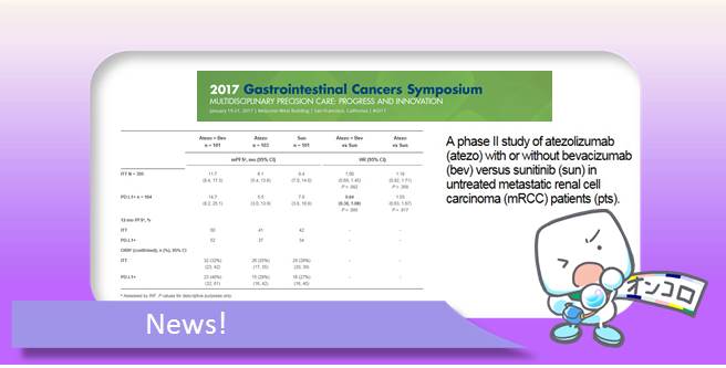 転移性腎細胞がんの初回治療 テセントリク×アバスチン併用療法の可能性 ASCO-GU2017