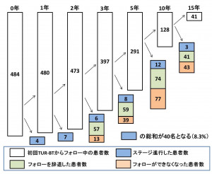 FIG_1