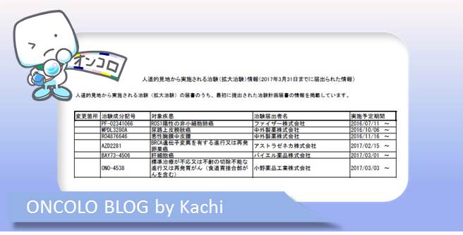 2017年4月末現在の最新の拡大治験情報 ～3月末から新たに追加された拡大治験は無し～