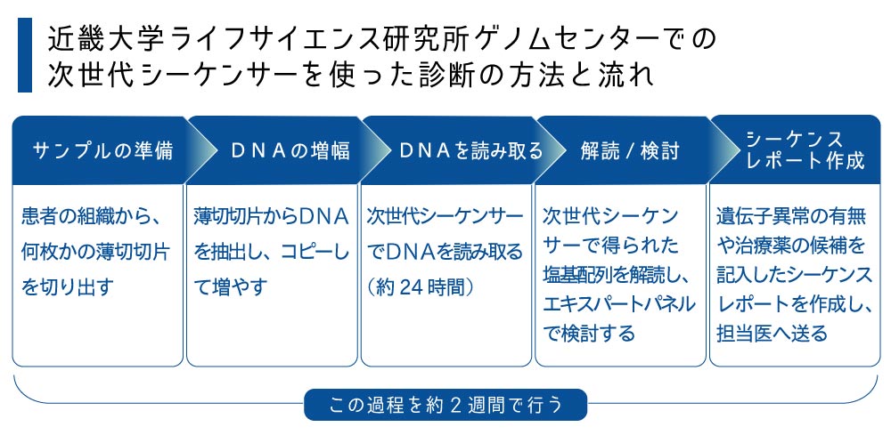 nisio2 (2)