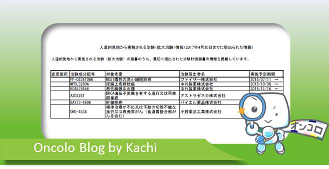 2017年5月31日アップデートされた拡大治験～に新たに始まった拡大治験はありませんでした～