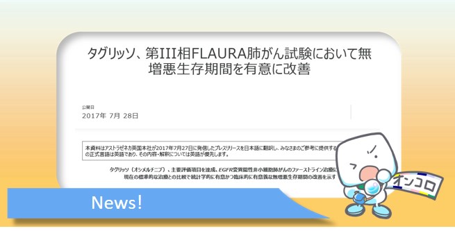 EGFR陽性非小細胞肺がん タグリッソがイレッサまたはタルセバに比べて有効な結果