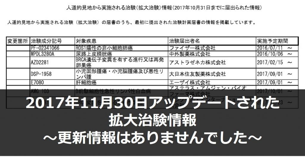 2017年12月28日アップデートされた拡大治験情報 ～追加された拡大治験はありません～