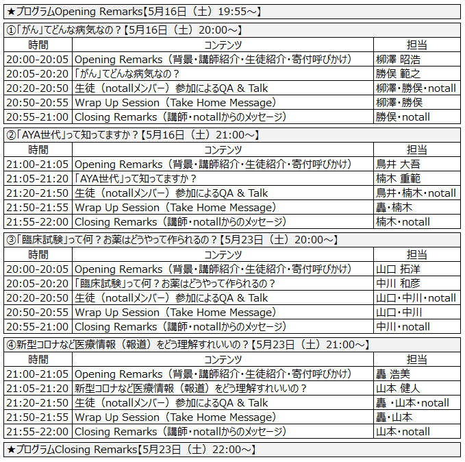 タイムテーブル