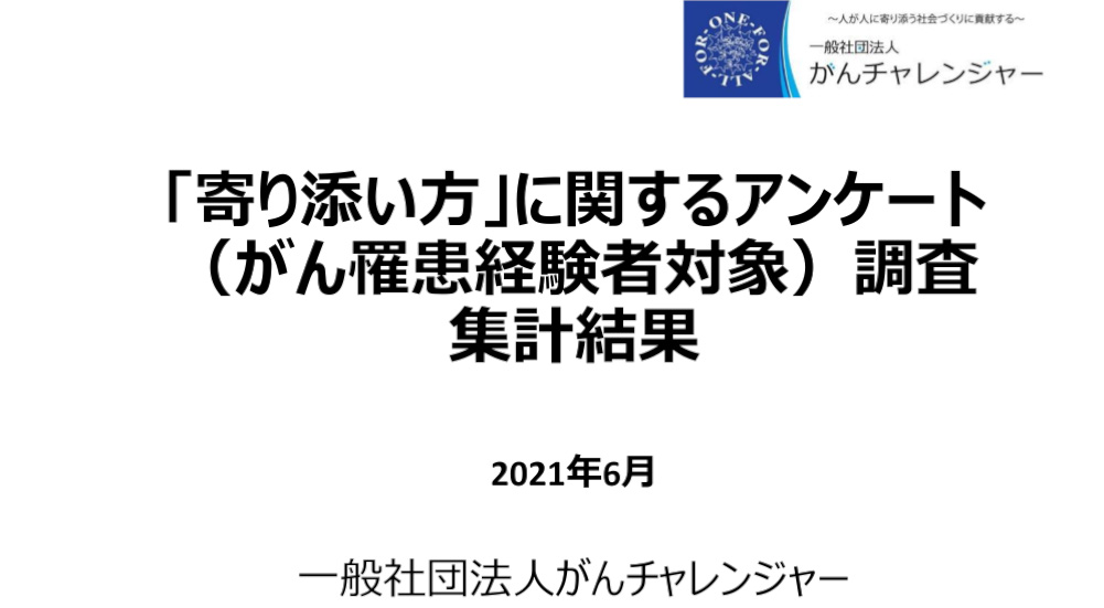 悲しいエピソードを1つでも減らすために…「寄り添い方」に関するアンケート調査の集計結果を発表